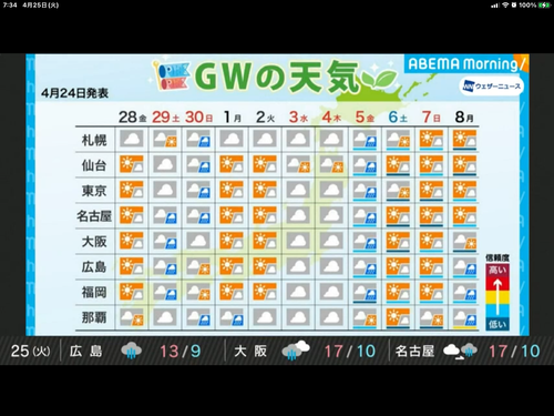 02F37D19-0C29-49A5-B6E4-CE695E5B0D24