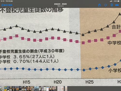 371EC385-ABED-4CD7-81A5-14ACCB989F42