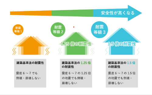 スクリーンショット 2024-01-30 115051