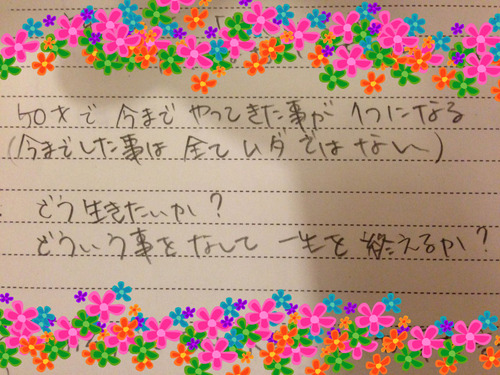 BlogPaint