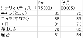 スクリーンショット (9564)