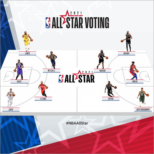 my-nba-all-stars-picks-square