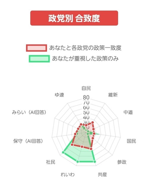 Screenshot_20260205_172454_Chrome