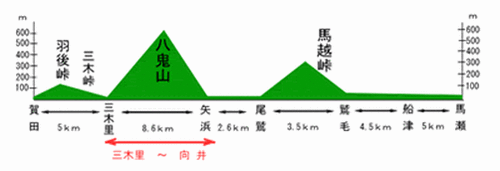 map_2[1]