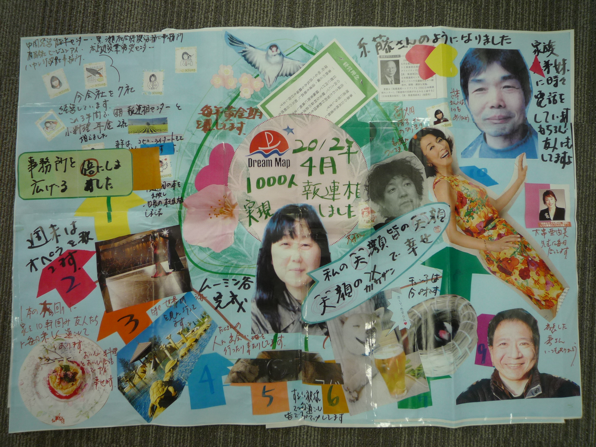 黒瀬さんのドリームマップ みんなのドリマ体験記 Drema Fanインタビュー