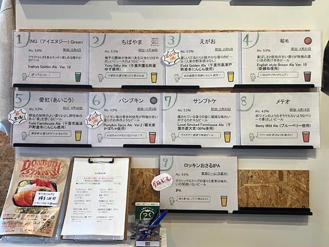 Tap List