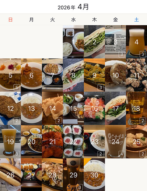 April 2026 Restaurant Visit Calendar