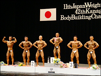 Men 75 kg Category