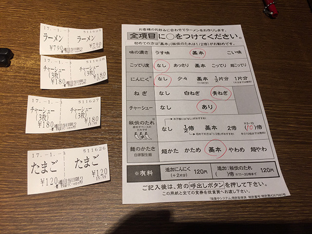 Order Sheet of Ichiran