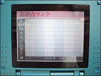 �������Ҥ�