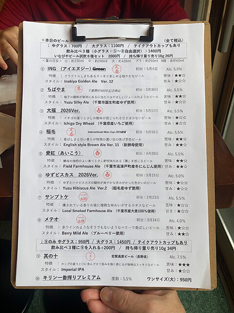 Today's Beer