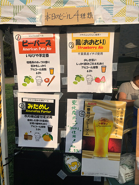 Tap List of Inabiya