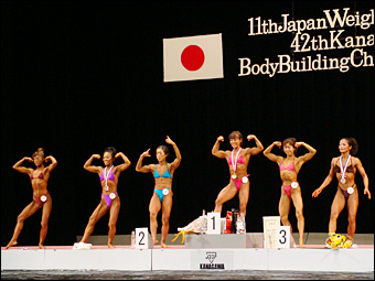 Women 49 kg Category