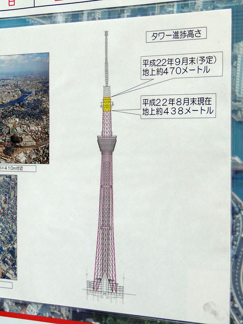 TOKYO SKY TREE