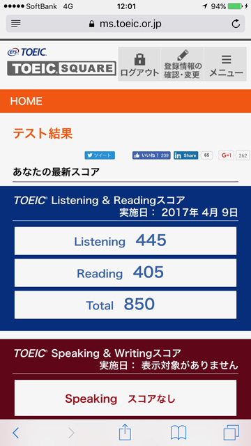 TOEIC