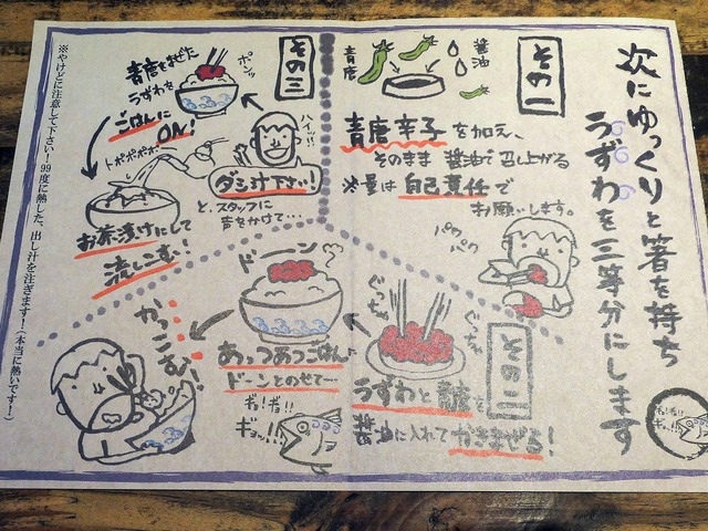 うずわ定食の正しい食べ方 2_edit