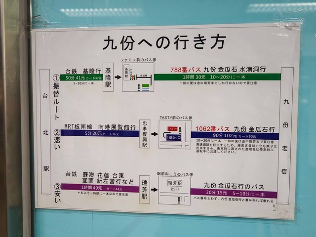 台北駅(九份への行き方)_edit