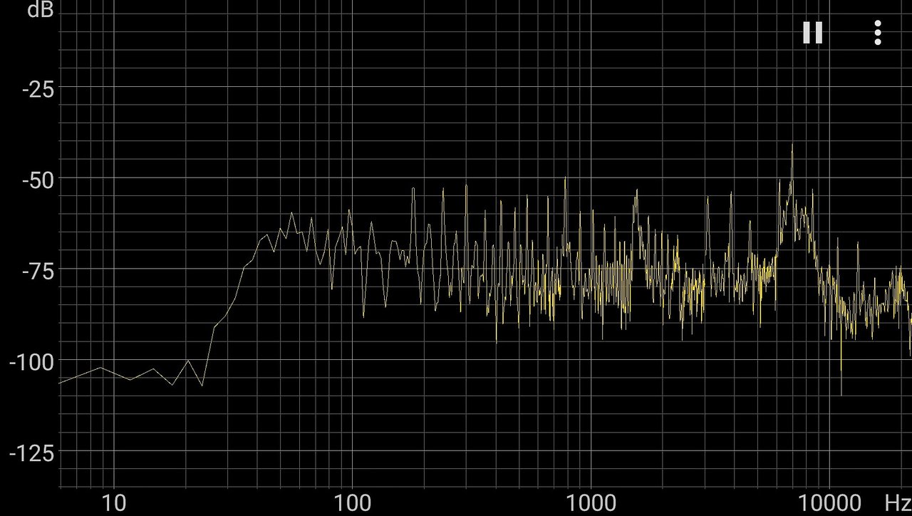 あたらしいdac 組み込み編 ぽやしみ研究所