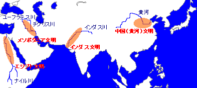 4大文明