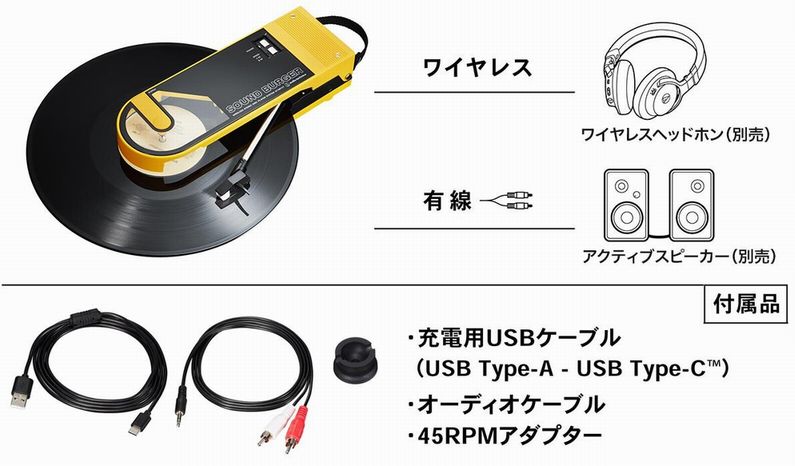 SOUND BURGER ワイヤレスポータブルプレーヤー プレーヤー】今最も人気なポータブル、サウンドバーガーが入荷