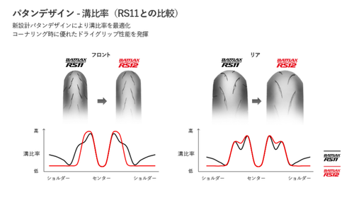 04_BATTLAX_RACING-STREET_RS12-768x435