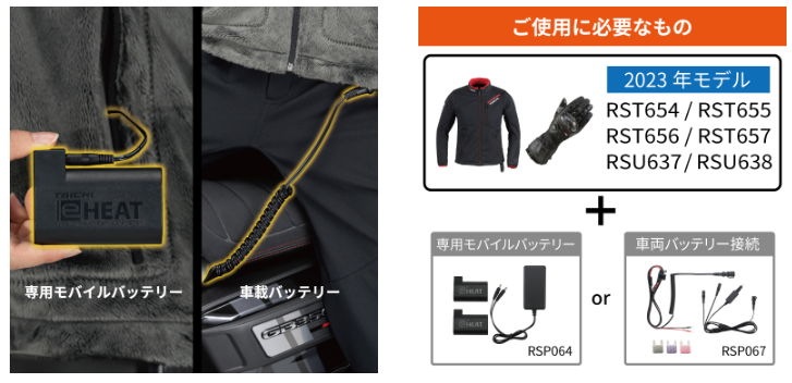 千葉北2りんかん】RSタイチ電熱グローブ車両ケーブルについて : 2