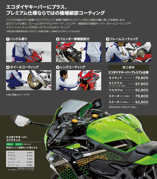 eco_diamond_keeper_premium