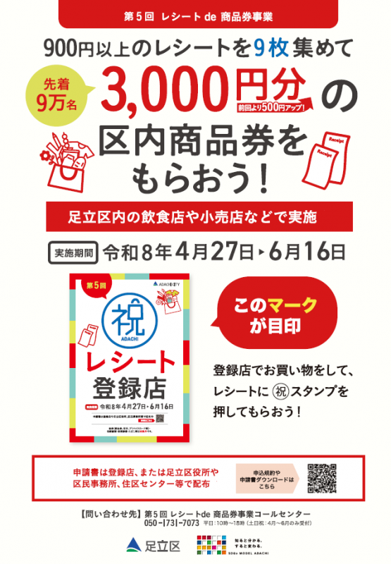 足立2りんかん】レシートde商品券対象店舗です。 : 2りんかんブログ