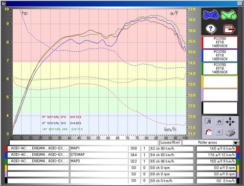 WS102