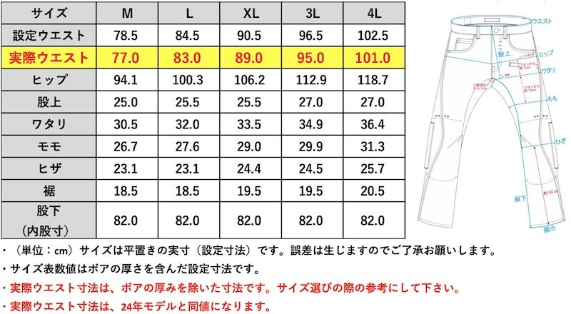 金沢2りんかん】‼新商品‼B.M.C 防風ジーンズ・ボア : 2りんかんブログ