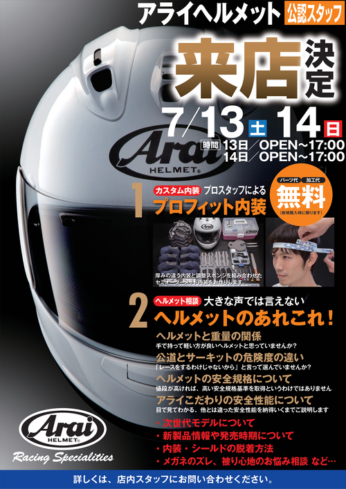 Arai713