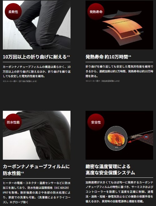 ¥Ò¡¼¥È¥Þ¥¹¥¿¡¼