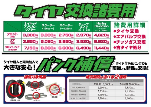 工賃