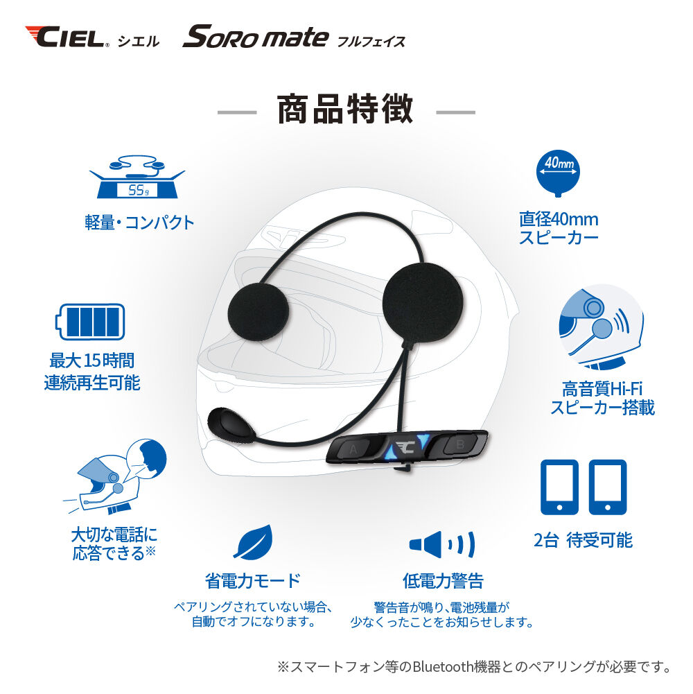 こんなのなかった！ソロメイトシリーズに新しくフルフェイスタイプが