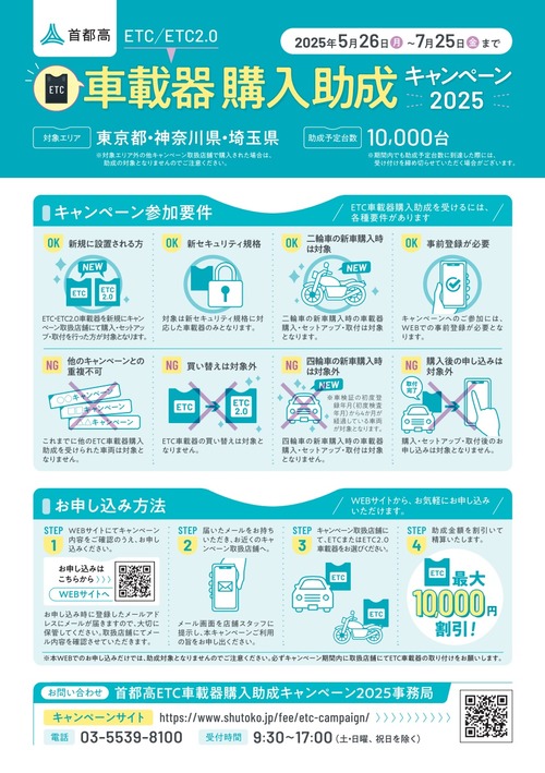 ETC2