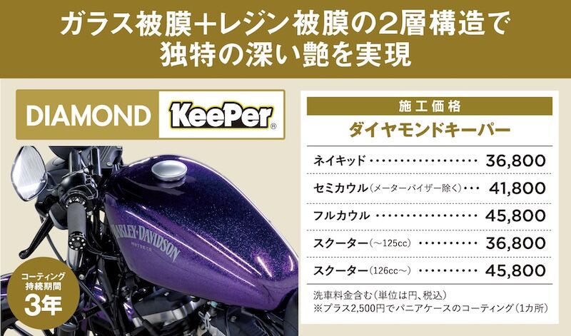 Keeperの種類をわかりやすく説明！ : 2りんかんブログ