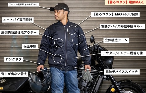 01_メイン機能1_機能概要