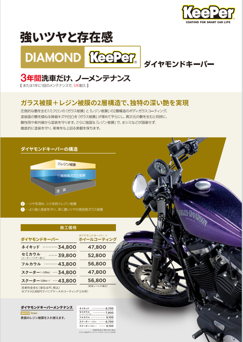 ダイヤモンド