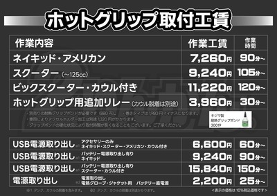 �ۥåȥ���å׹���ɽA4_22y11_page-0001