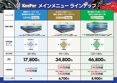 KP_㡼A3_25y07_̾Ź_page-0001