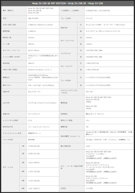 スクリーンショット 2020-11-28 141105