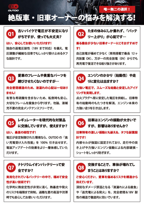 260730-よくある質問Q&A