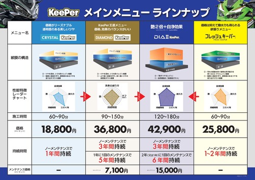 J02_Chart_A4_page-0001