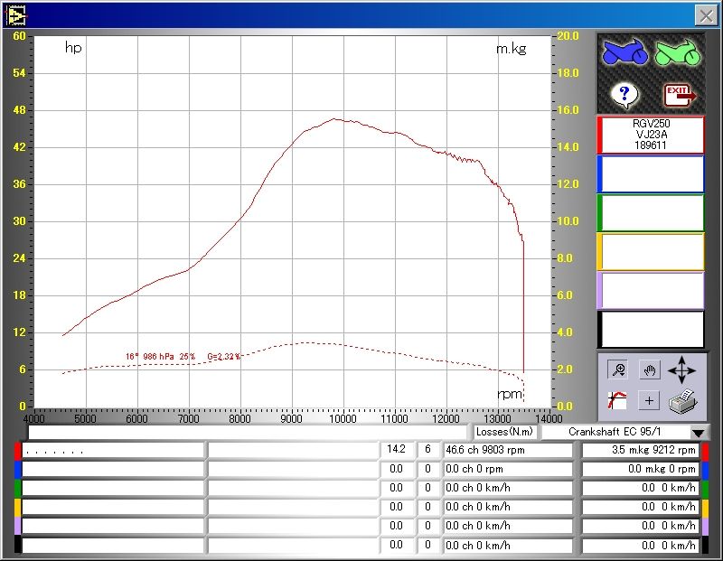 VJ23A RGV250Γプロジェクト その4 : 2りんかんブログ