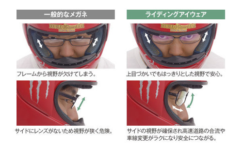 ride4