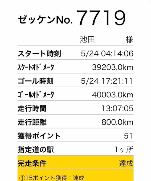 FullSizeRender