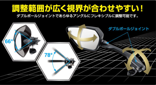 千葉北2りんかん】悪い癖発動しちゃった・・・「カウリングミラー16