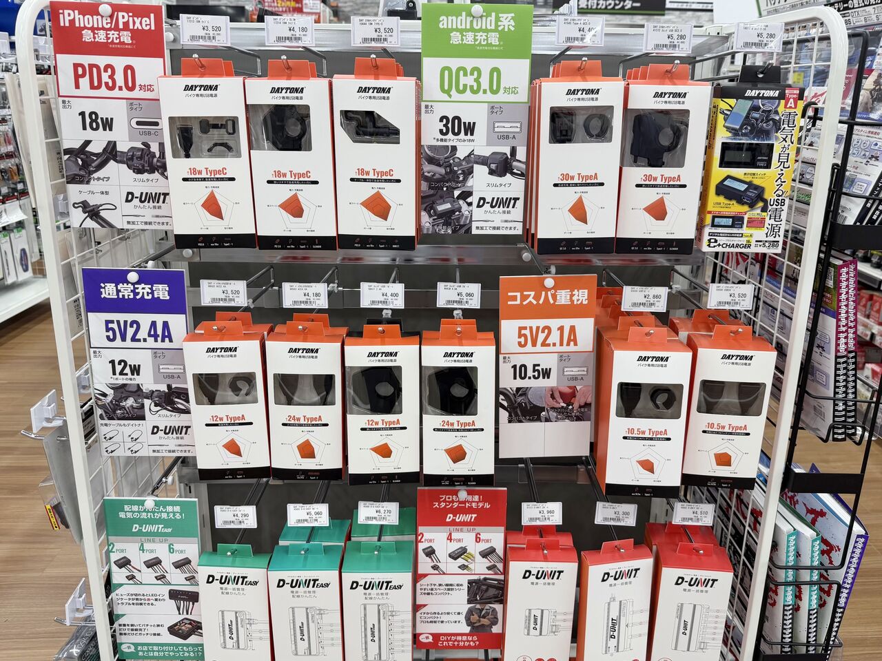 2026年！ETC助成キャンペーン！ : 2りんかんブログ