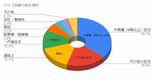 c86baf01739839fa39ba576a5e5b0cdd