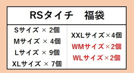 RSTM